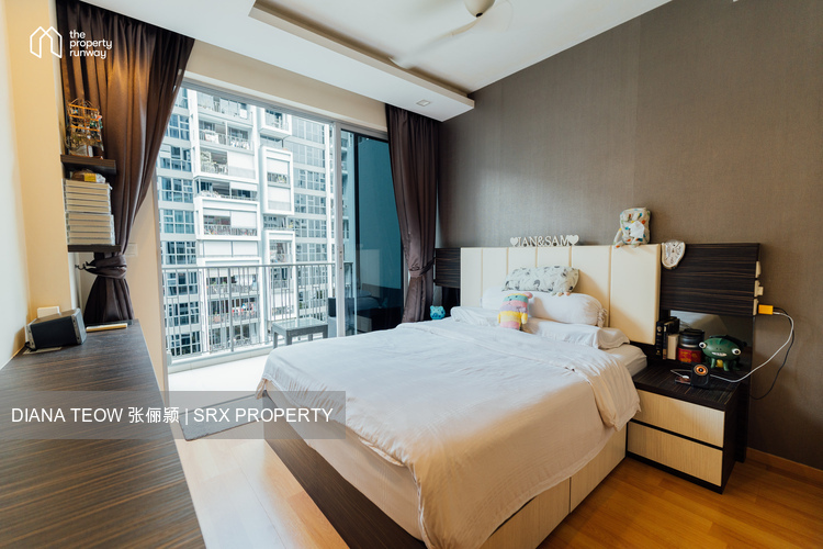 Prive (D19), Condominium #463595101